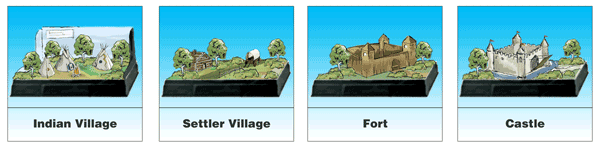 Basic Diorama Kit