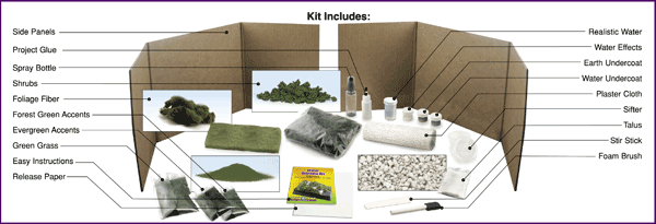Water Diorama Kit
