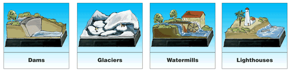 Water Diorama Kit