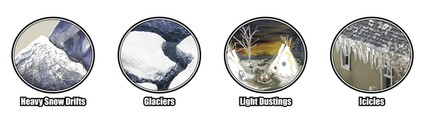 Winter Effects