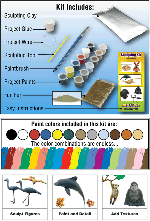 Sculpting Kit