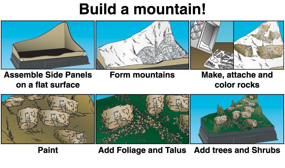 Mountain Diorama Kit - Create mountains or other hilly terrain