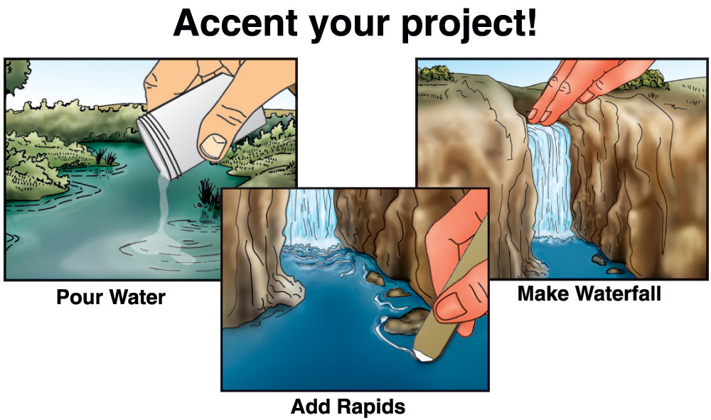 Ripplin' Water Kit - Use this kit to add realistic-looking water areas like waterfalls, rapids, splashes, waves, rivers, lakes, ponds, streams, beaches and pools