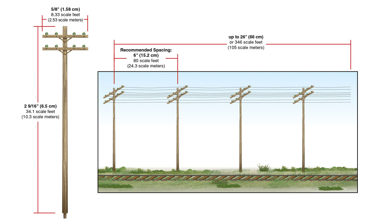 Pre-Wired Poles - Double Crossbar - N Scale - Line N Scale Double Crossbar Pre-Wired Poles alongside railroad tracks to model telephone poles used for communication on the railroad