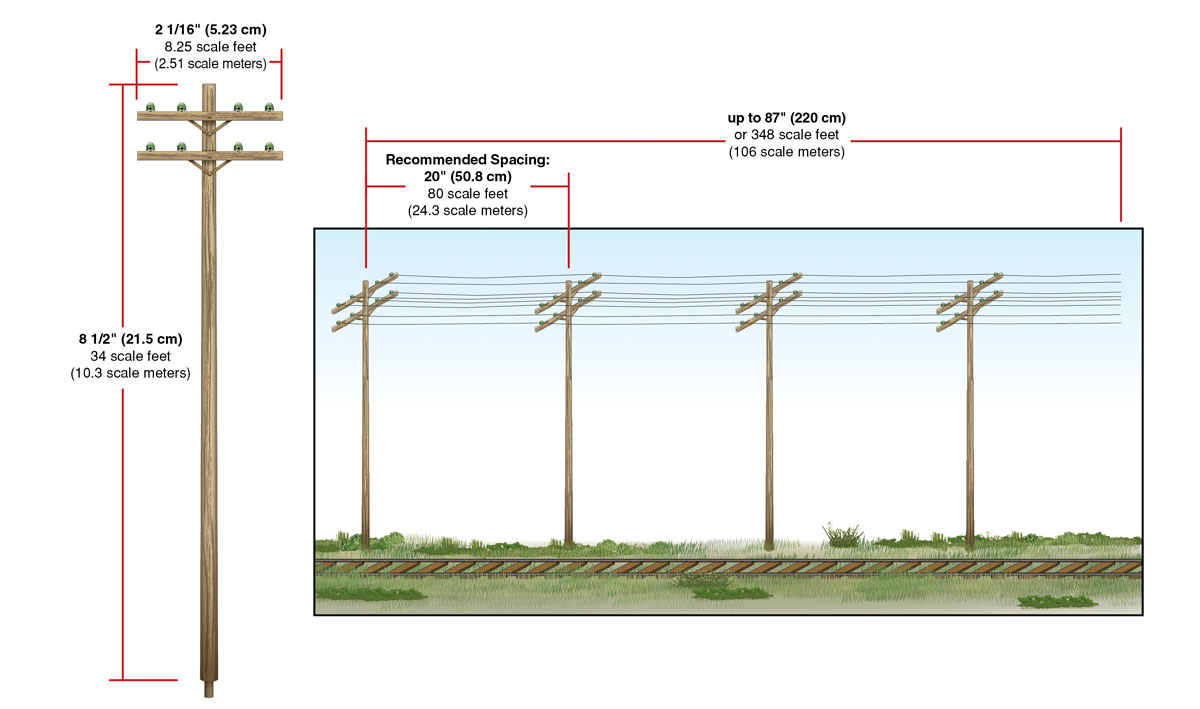 Pre-Wired Poles - Double Crossbar - O Scale - Line O Scale Double Crossbar Pre-Wired Poles alongside railroad tracks to model telephone poles used for communication on the railroad